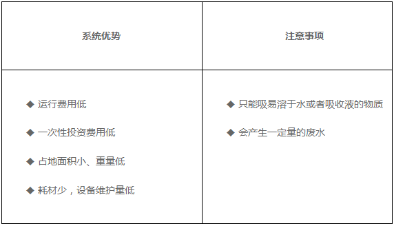 微信圖片_20180711113053.png